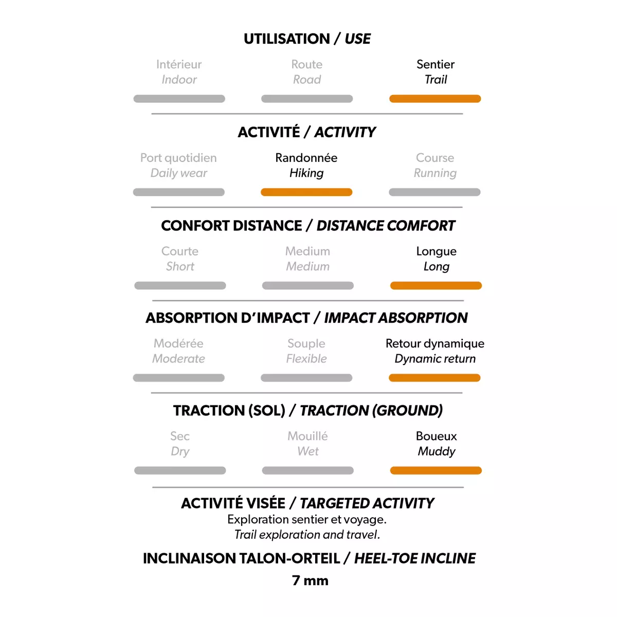 Anais - Chaussures De Randonnée - Femme - Image 17